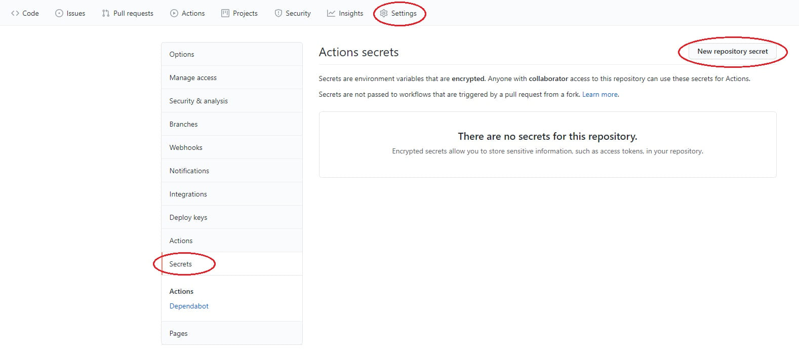 New GitHub Repository Secret